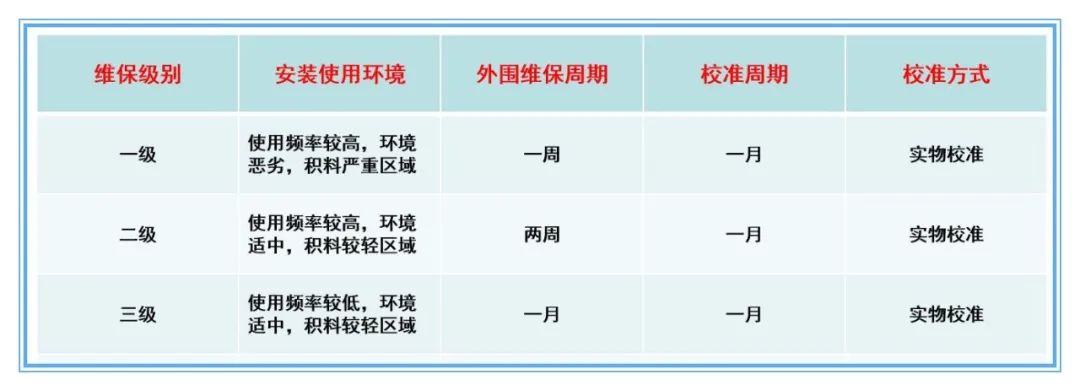 91好色先生APP分级